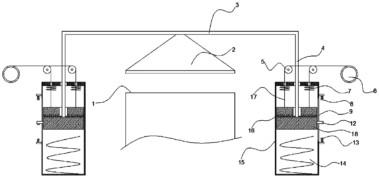 Opening and closing control device and control method of mine explosion-proof well lid