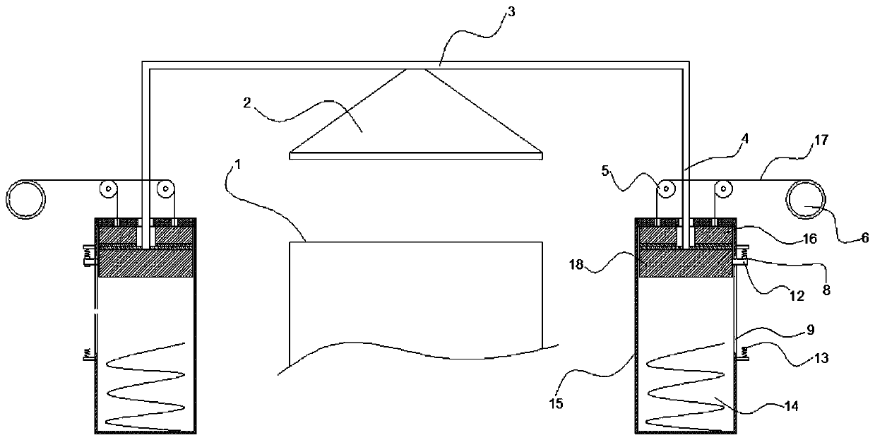 Opening and closing control device and control method of mine explosion-proof well lid