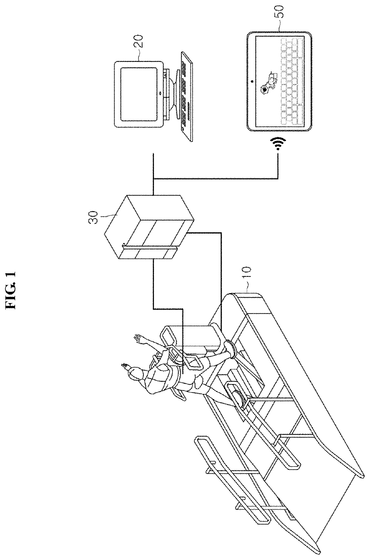 Gait rehabilitation control system and method therefor
