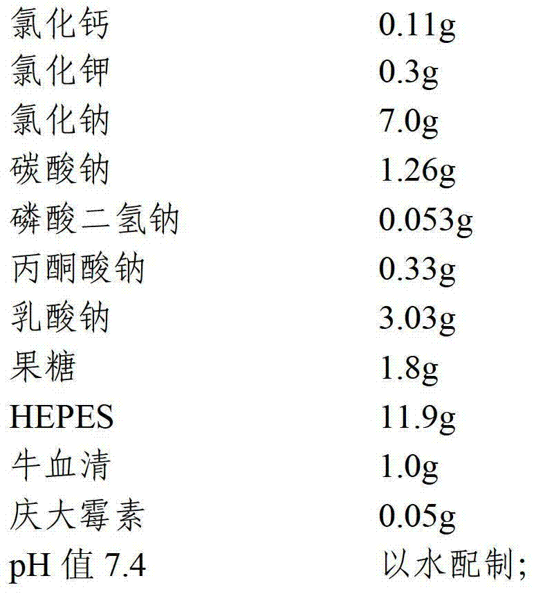 Bovine semen protective agent