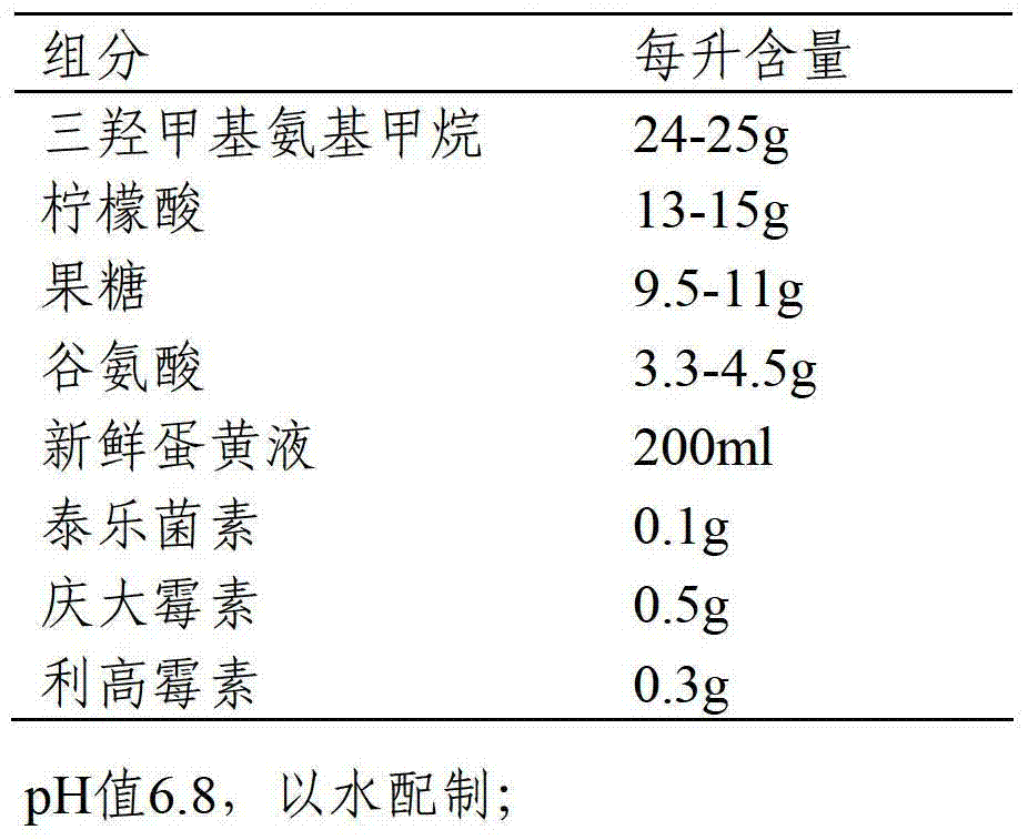 Bovine semen protective agent