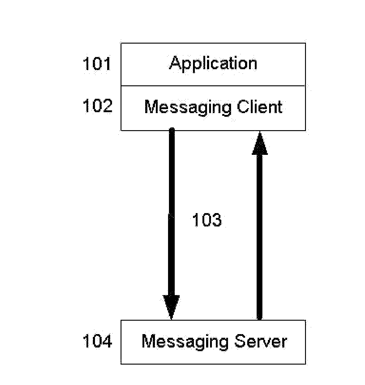 Efficient transactional messaging between loosely coupled client and server over multiple intermittent networks with policy based routing