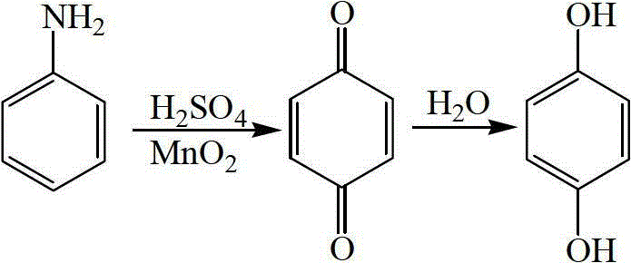 Continuous process method for preparing hydroquinone