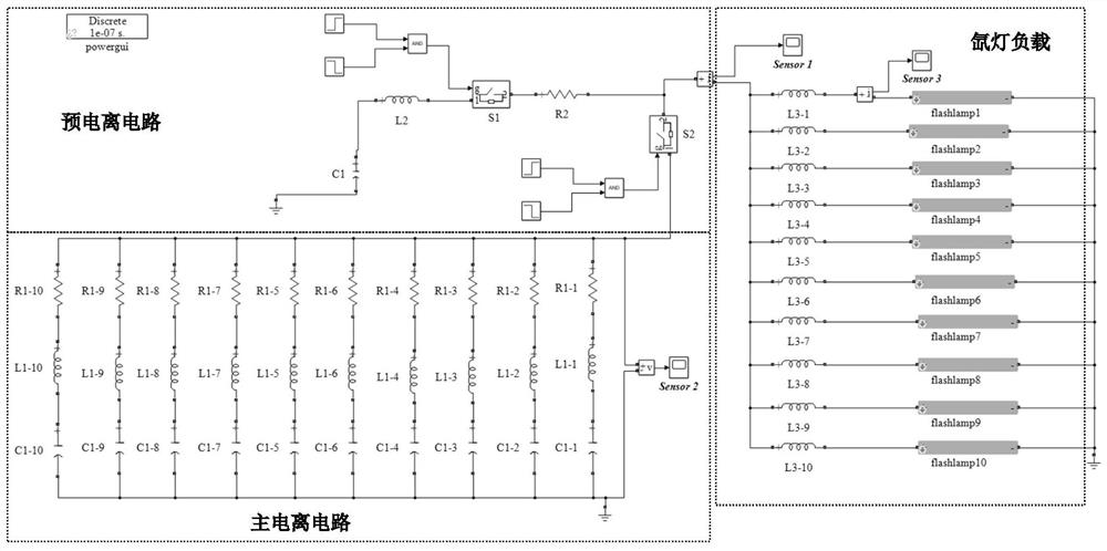 Complex analog circuit fault identification and estimation method and system