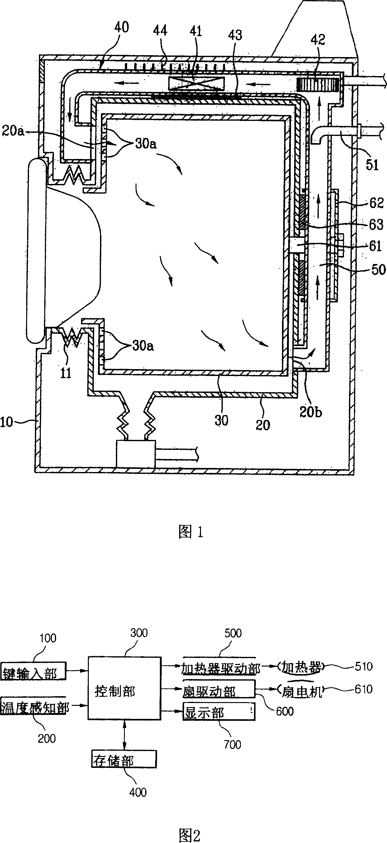Drum washing dryer and its control method