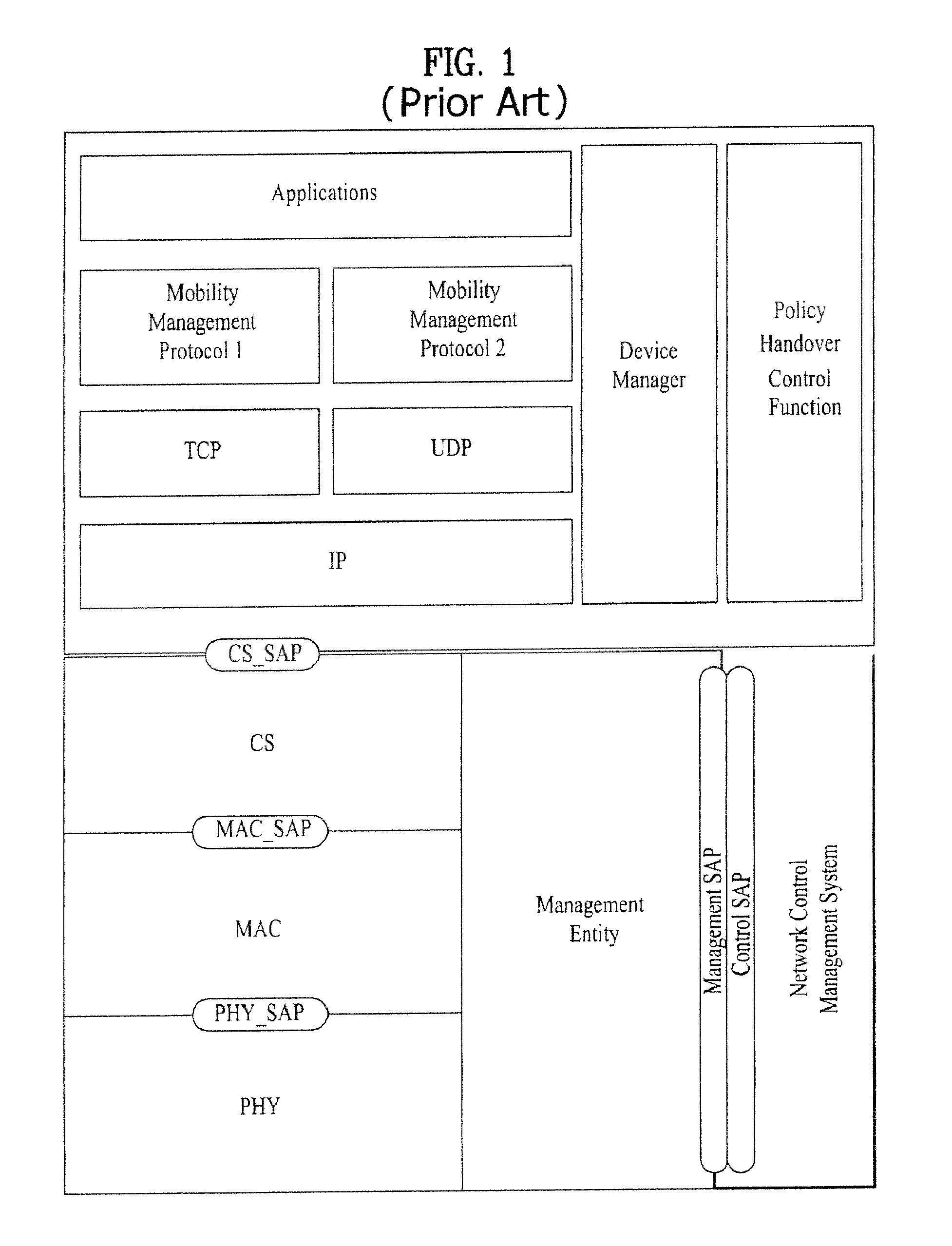 Method of initializing and establishing links in a multi-mode mobile terminal