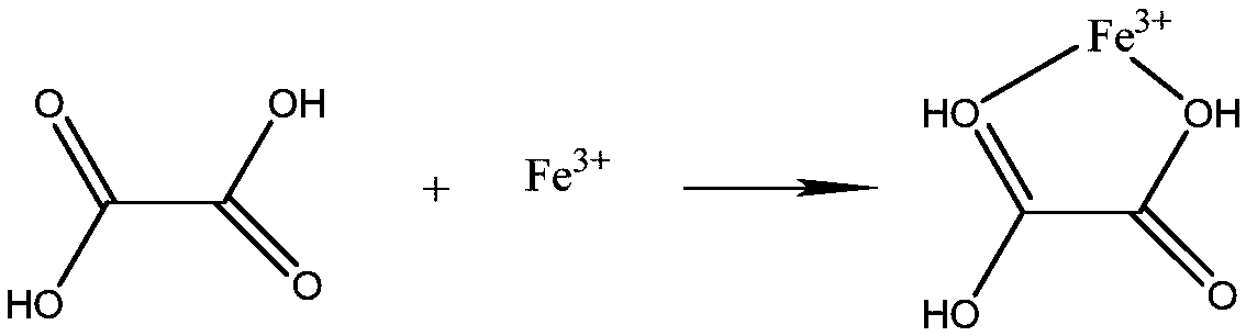 Method for increasing high-temperature discoloration resistance of stainless steel workpiece