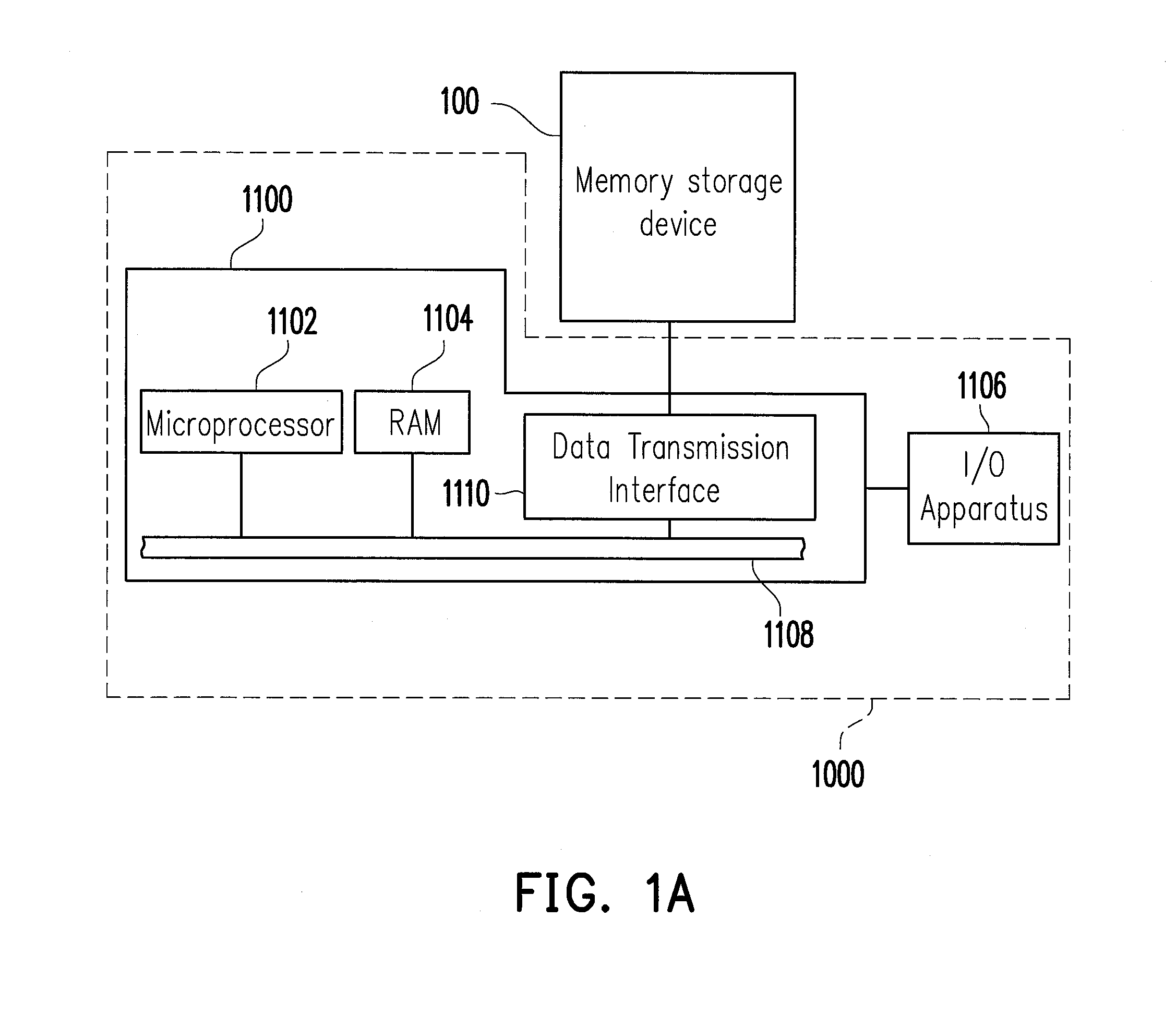Memory controller and memory storage device and data writing method