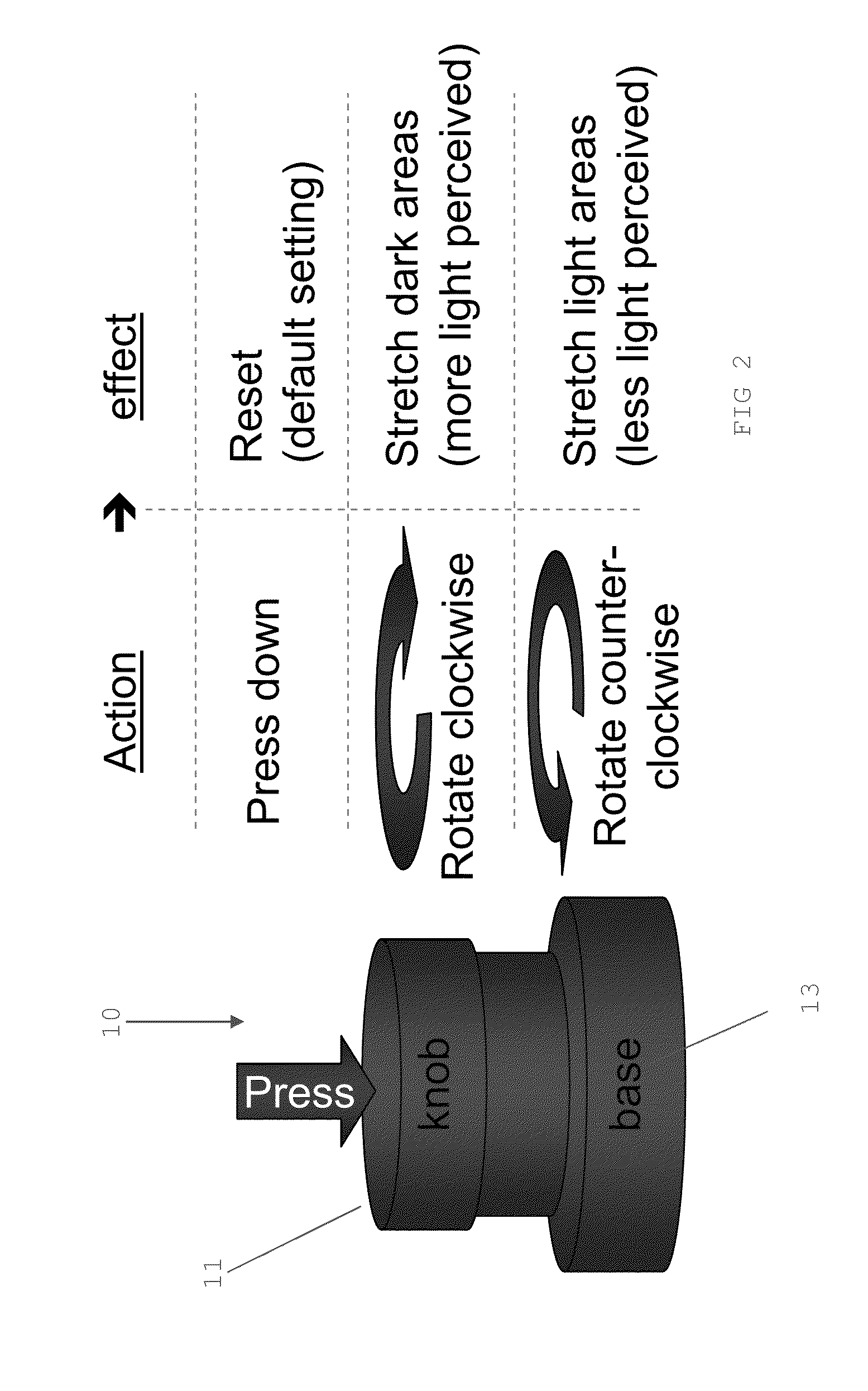 Display with optical microscope emulation functionality