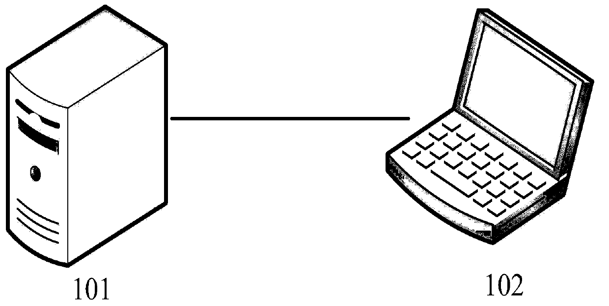 Medical-data-based type hierarchy extraction method and device