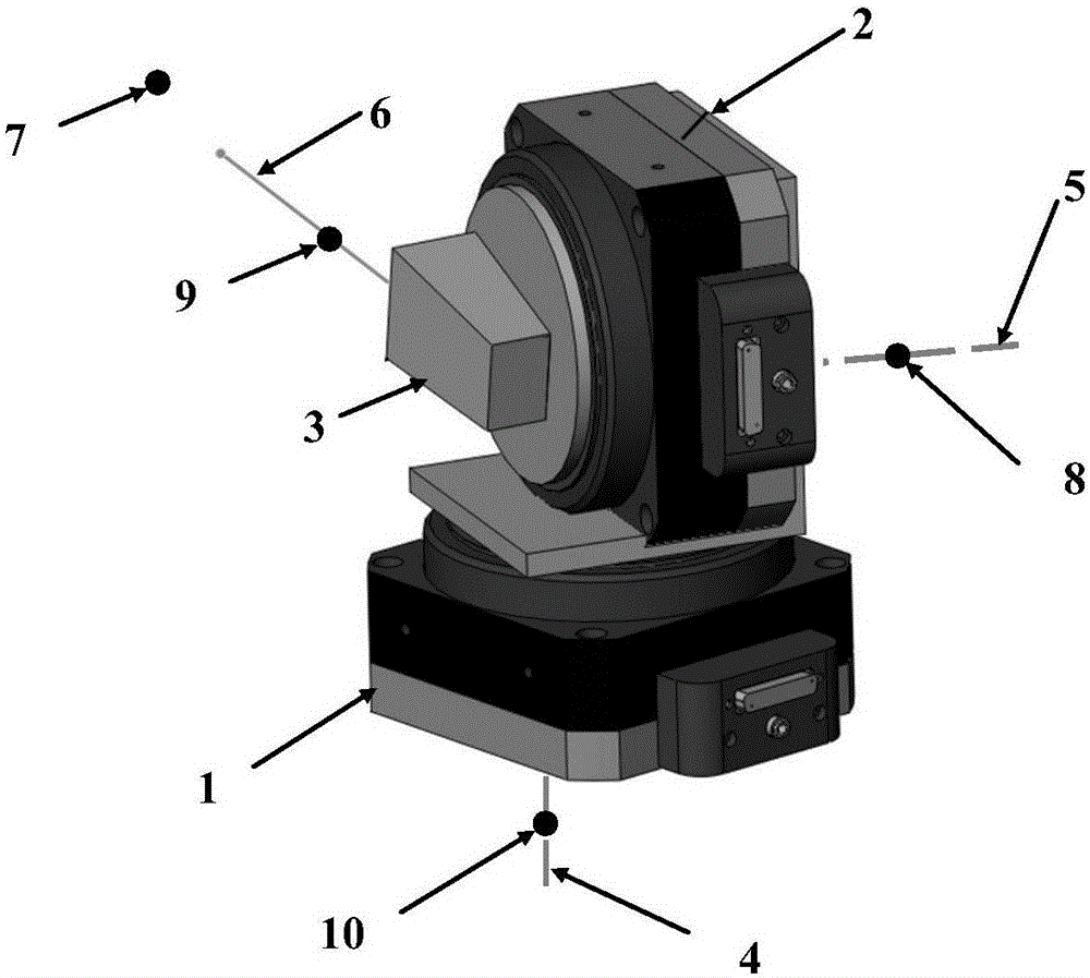 Non-orthogonal shaft laser total station instrument-based three-dimensional coordinate measurement method