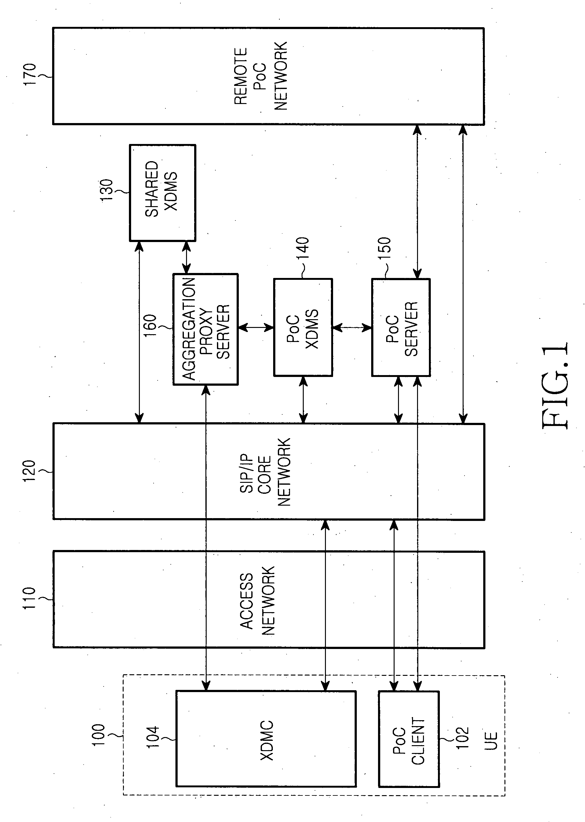 Method and system for providing a PoC box service in a PoC system