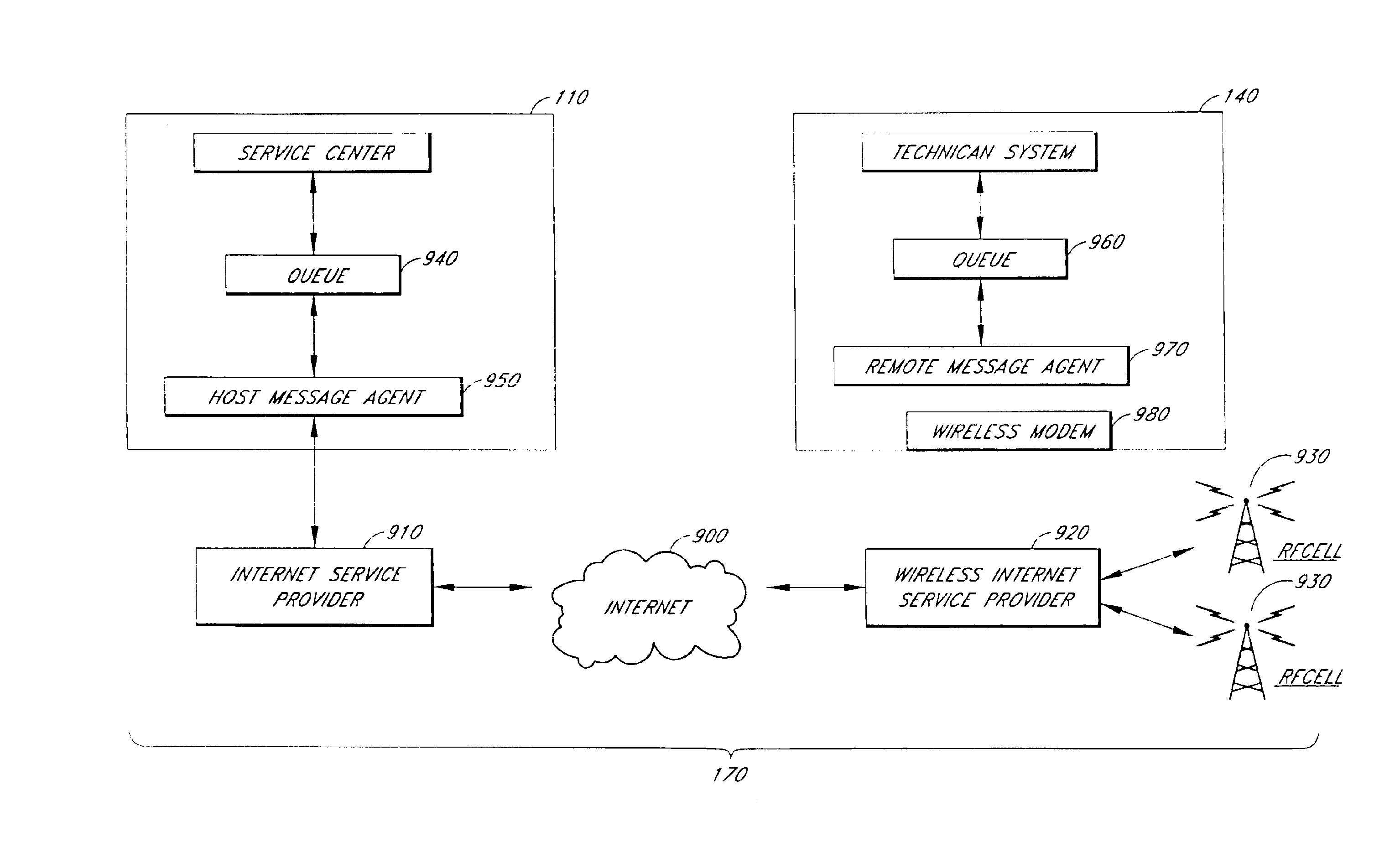 Method and systems for wireless communication for a field service system