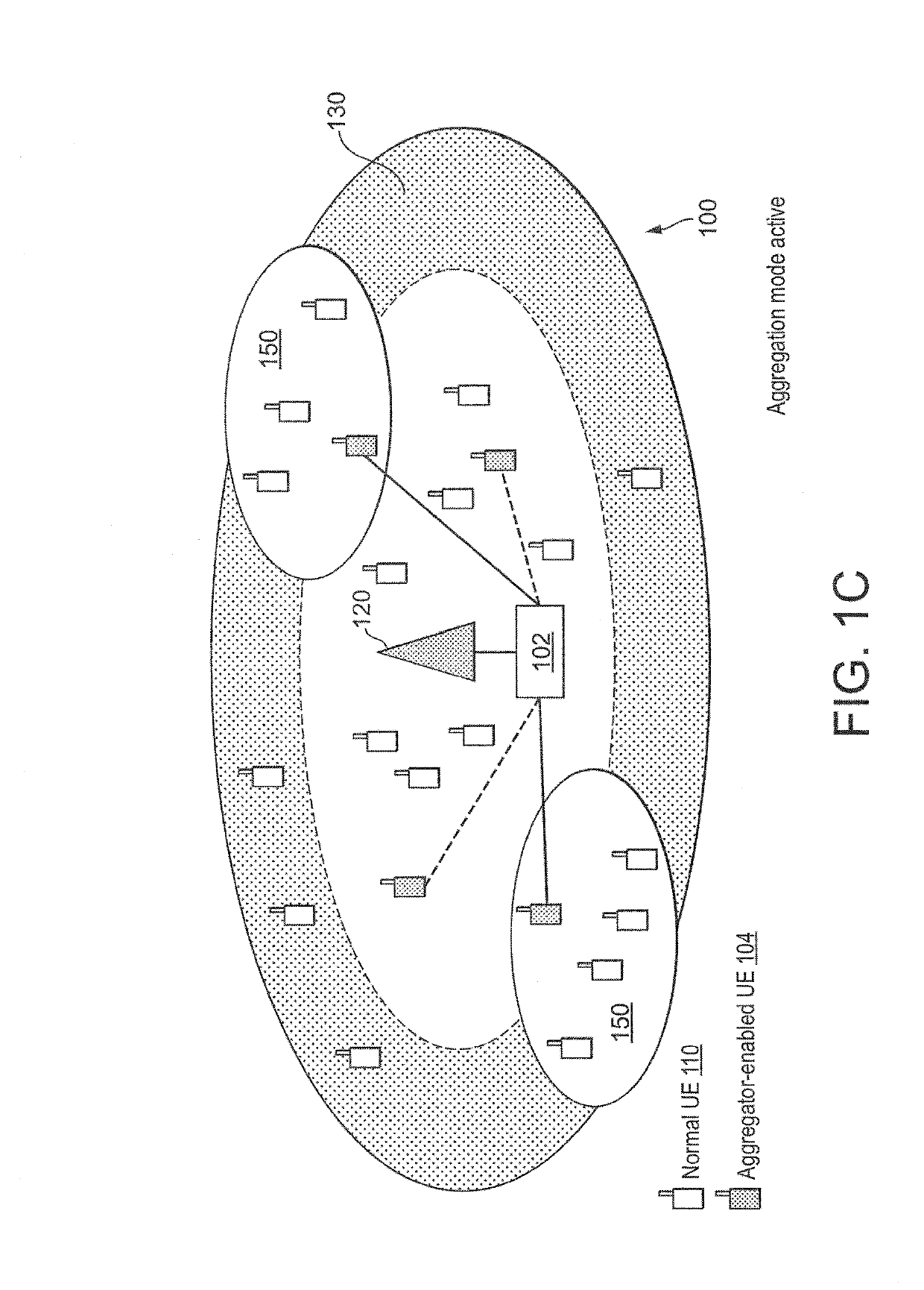 Telecommunication system for relaying cellular coverage