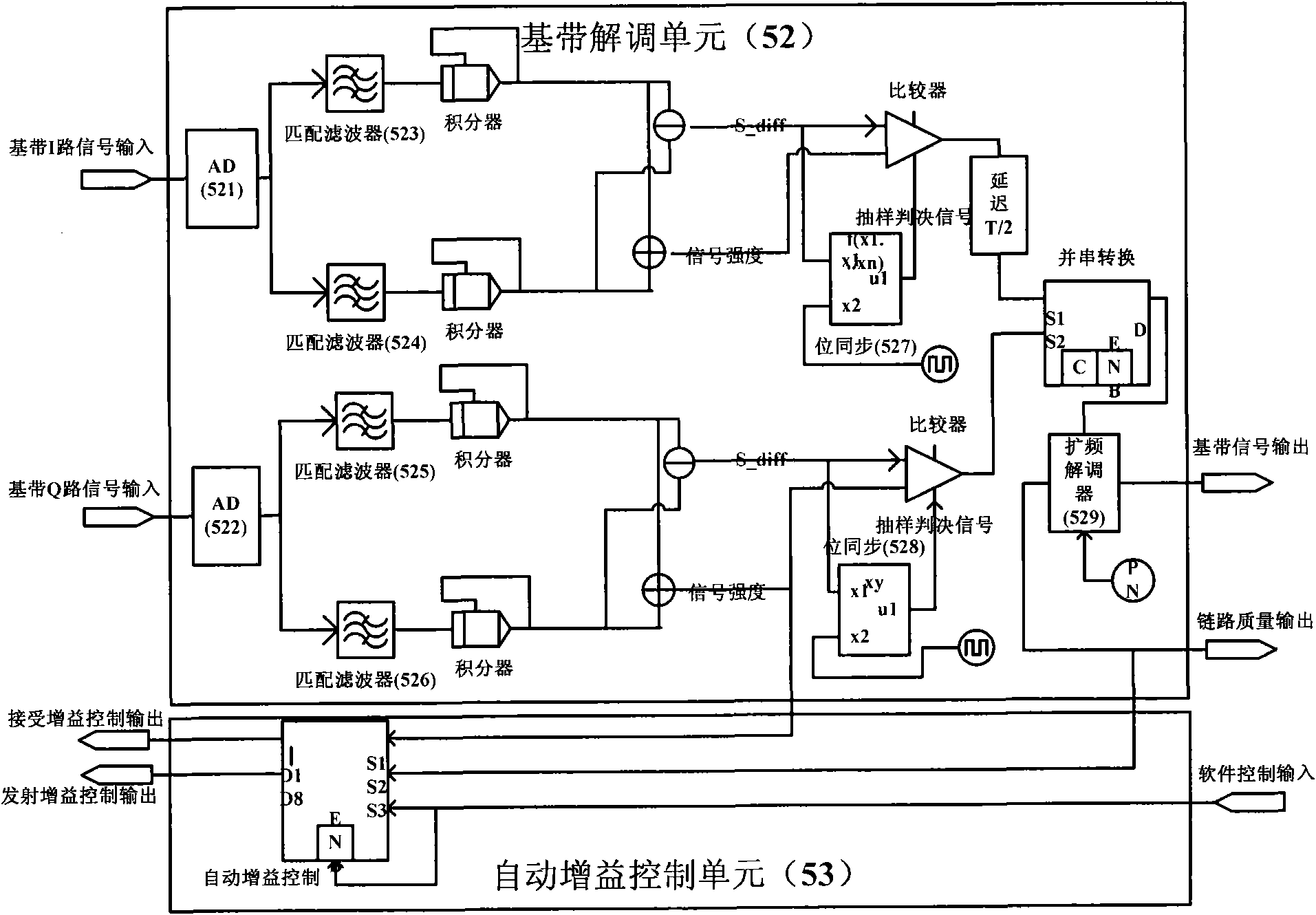 Chip for wireless sensor network node and on-chip digital baseband system