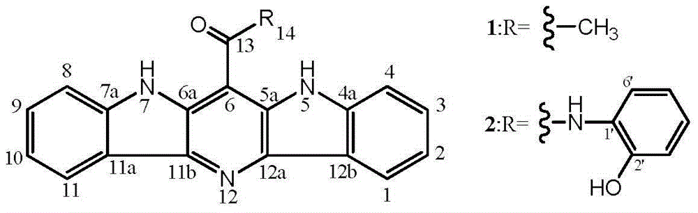 Carbazole-type indole alkaloids, and application thereof in preparation of anti-complement medicines