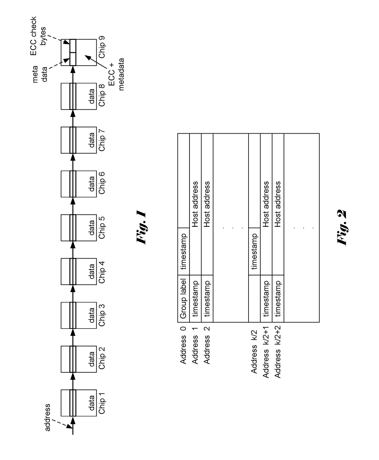 Apparatus and method of wear leveling for storage class memory using cache filtering
