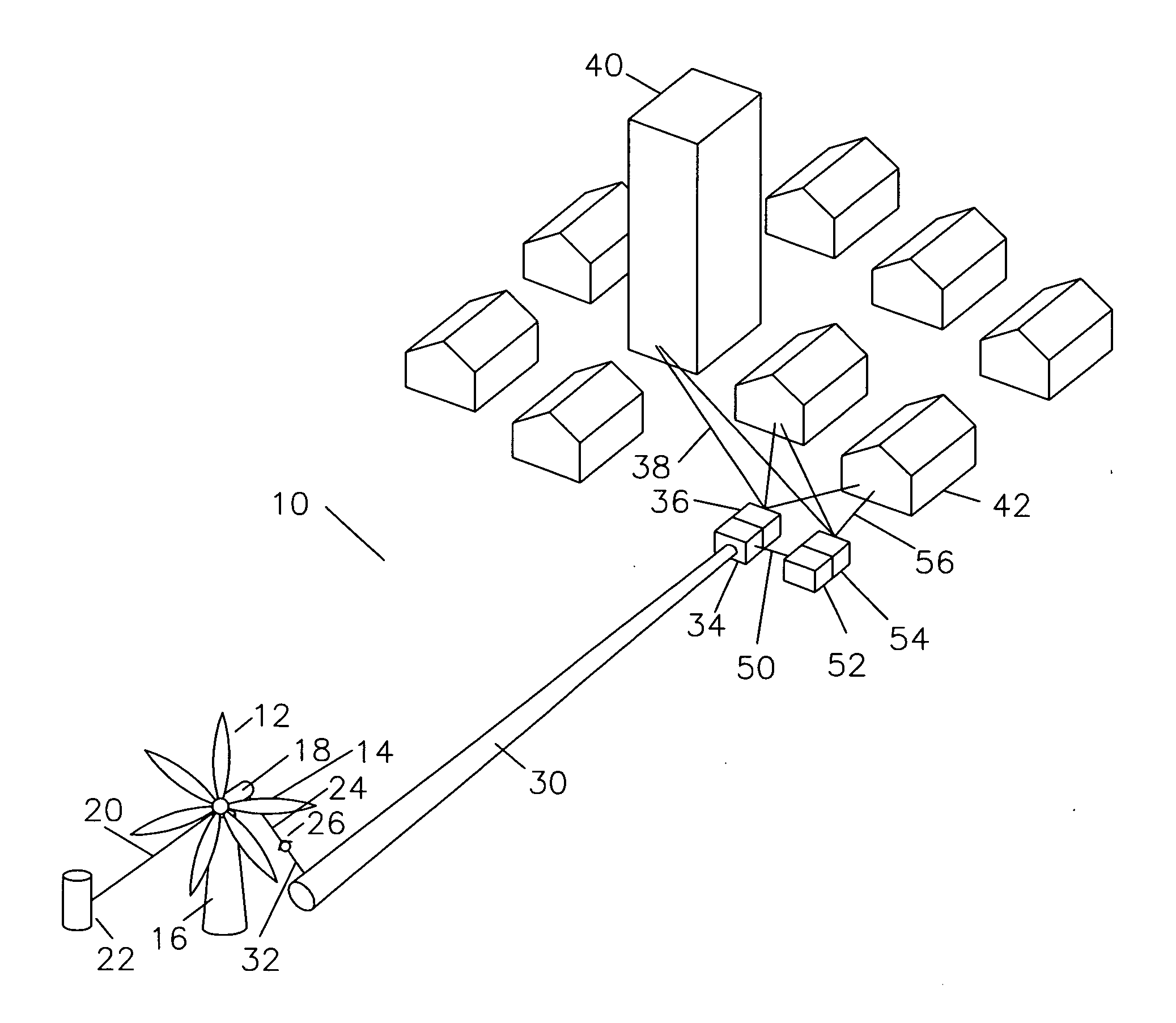Method for transmission and storage of wind energy