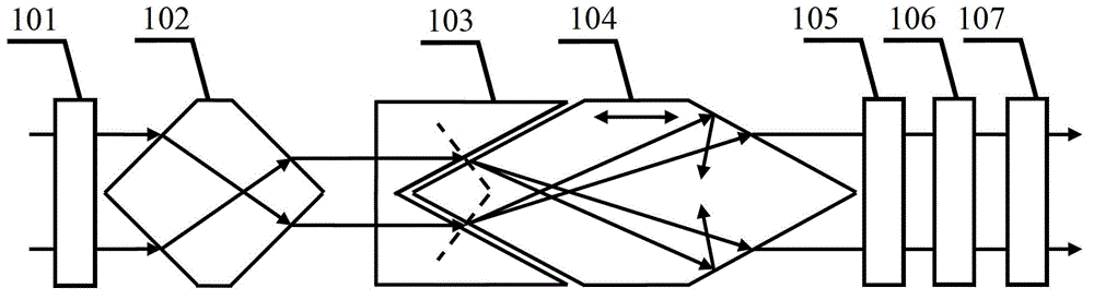 A device for generating cylindrical vector polarized light beams by a polarizing prism