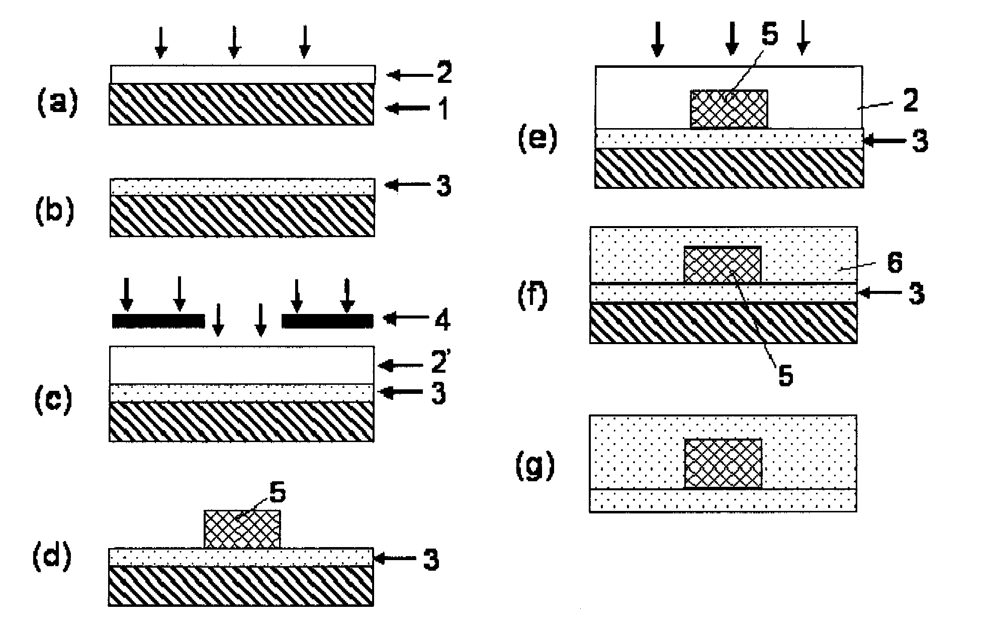 Photosensitive resin composition for optical waveguide formation, optical waveguide and method for producing optical waveguide