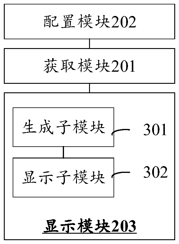 Interface display method and device of fast application, equipment and storage medium