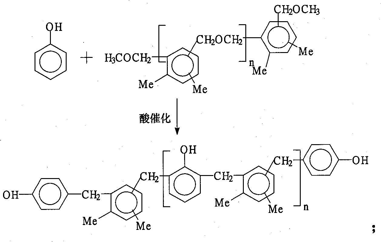 Alkyl xylol type cyanate resin, preparation and uses thereof