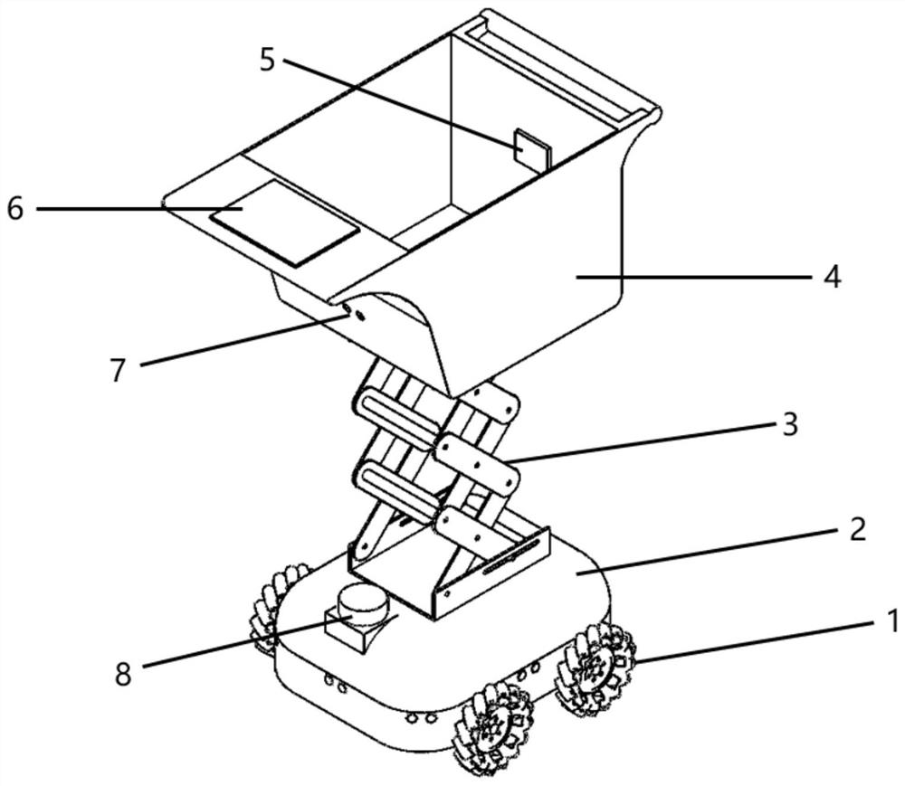 Working method of intelligent shopping cart and intelligent shopping cart