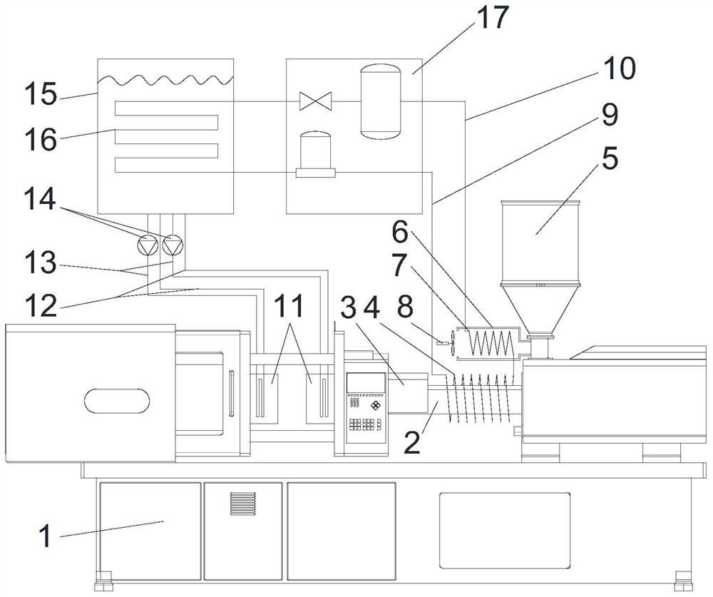 Energy-saving injection molding machine with heat recovery function