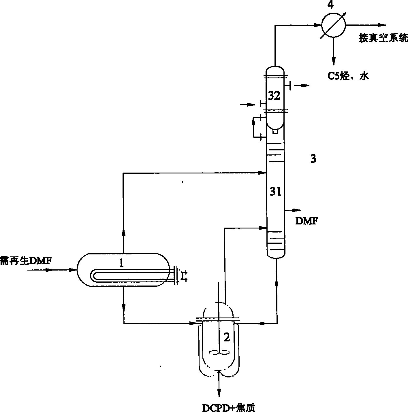 Fragmentation Fractionation Regeneration Method of Cracking C5 Extraction Solvent Dimethylformamide