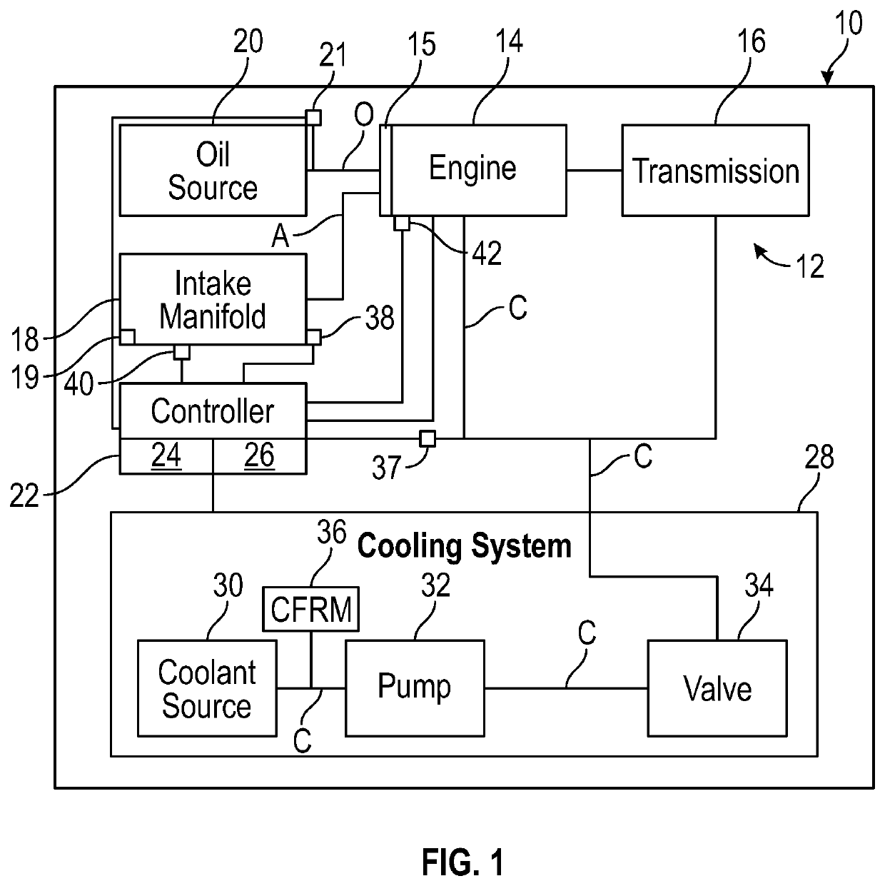 Method and apparatus for control of propulsion system warmup based on engine wall temperature