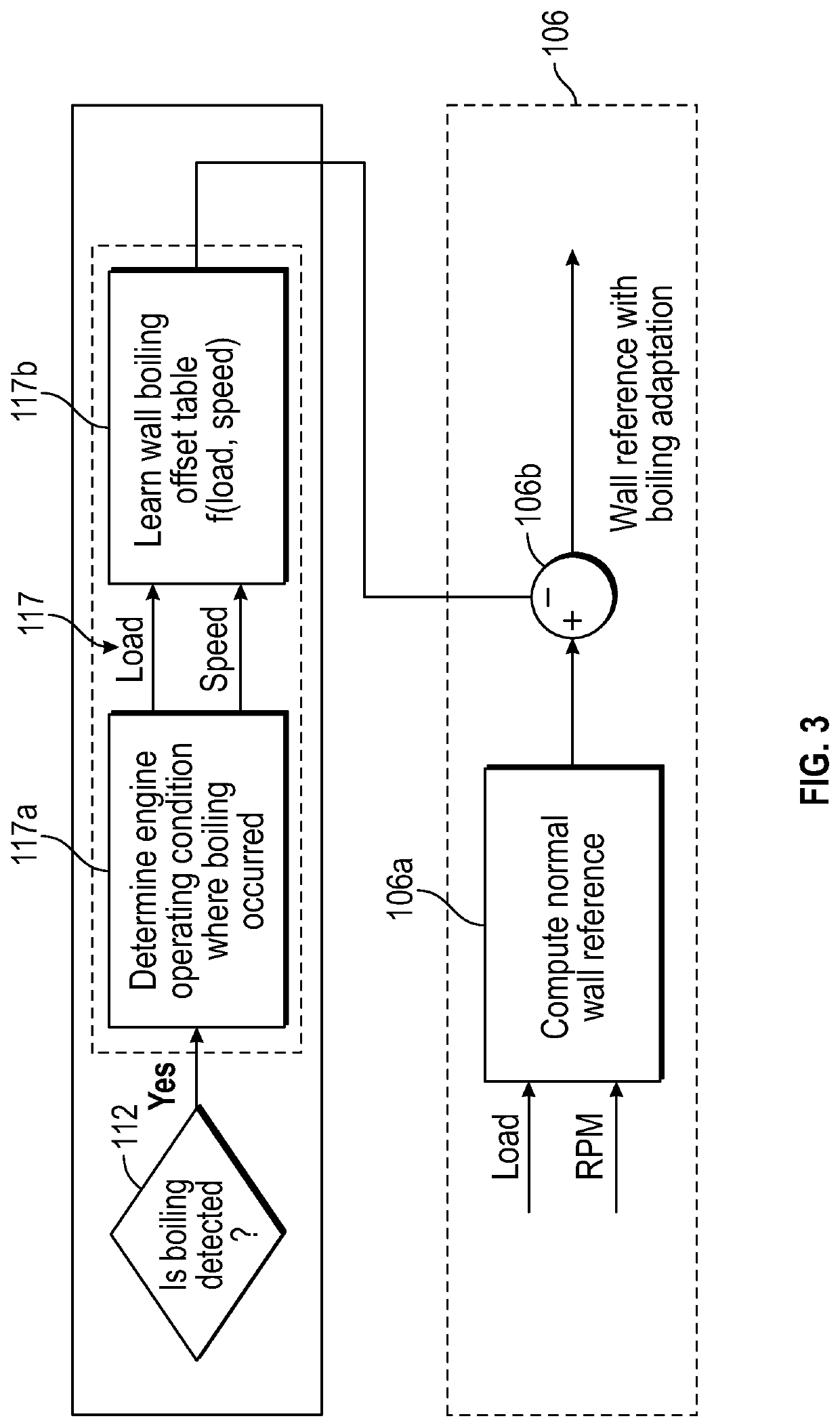 Method and apparatus for control of propulsion system warmup based on engine wall temperature