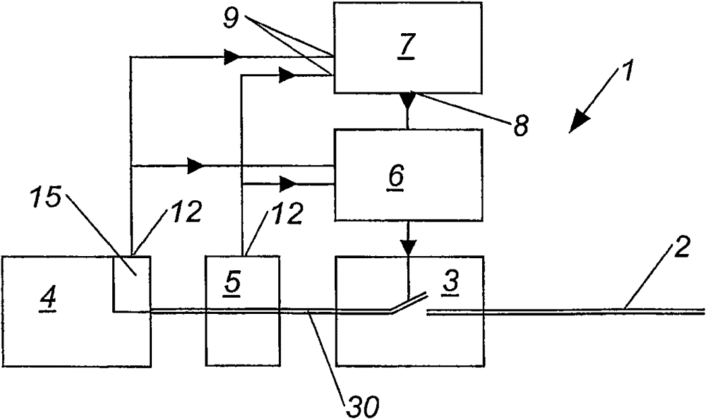 Electric installation arrangement and method for the operation of an electric installation arrangement