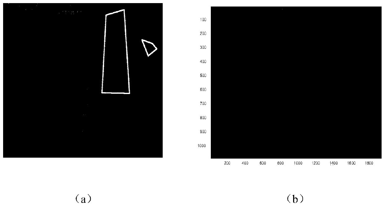 A Target Detection Method for Small UAVs Based on Superpixels and Scene Prediction