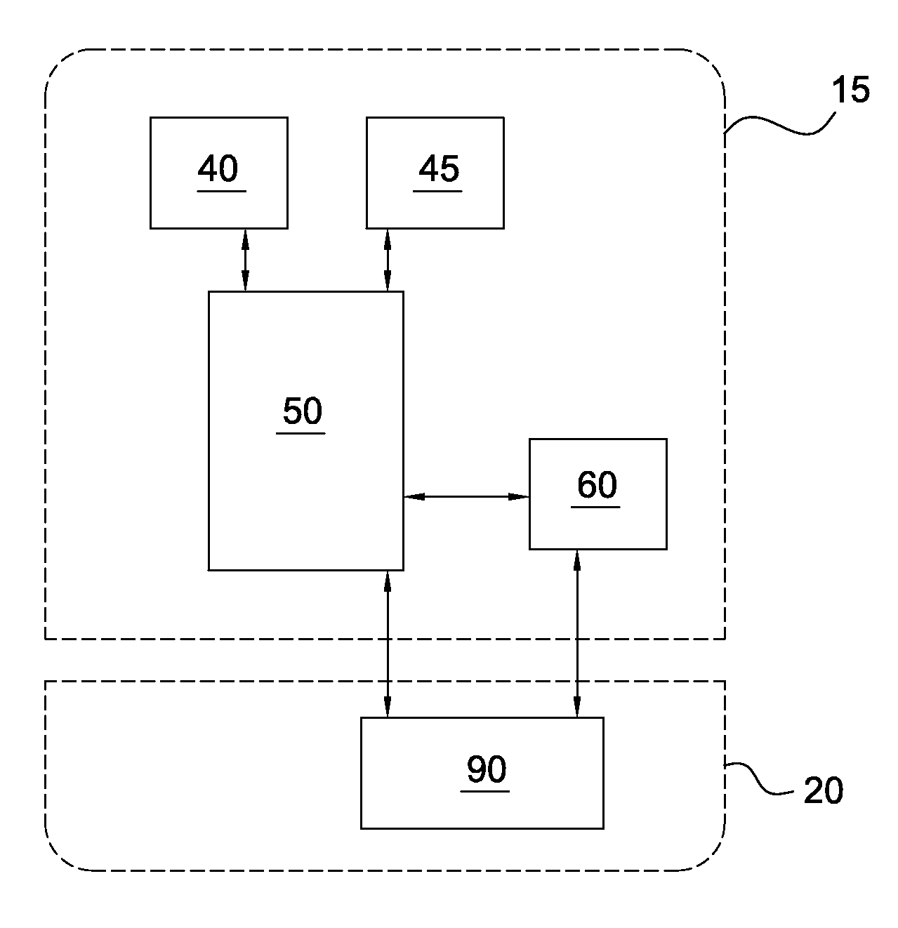 Adaptive speed pay automotive module