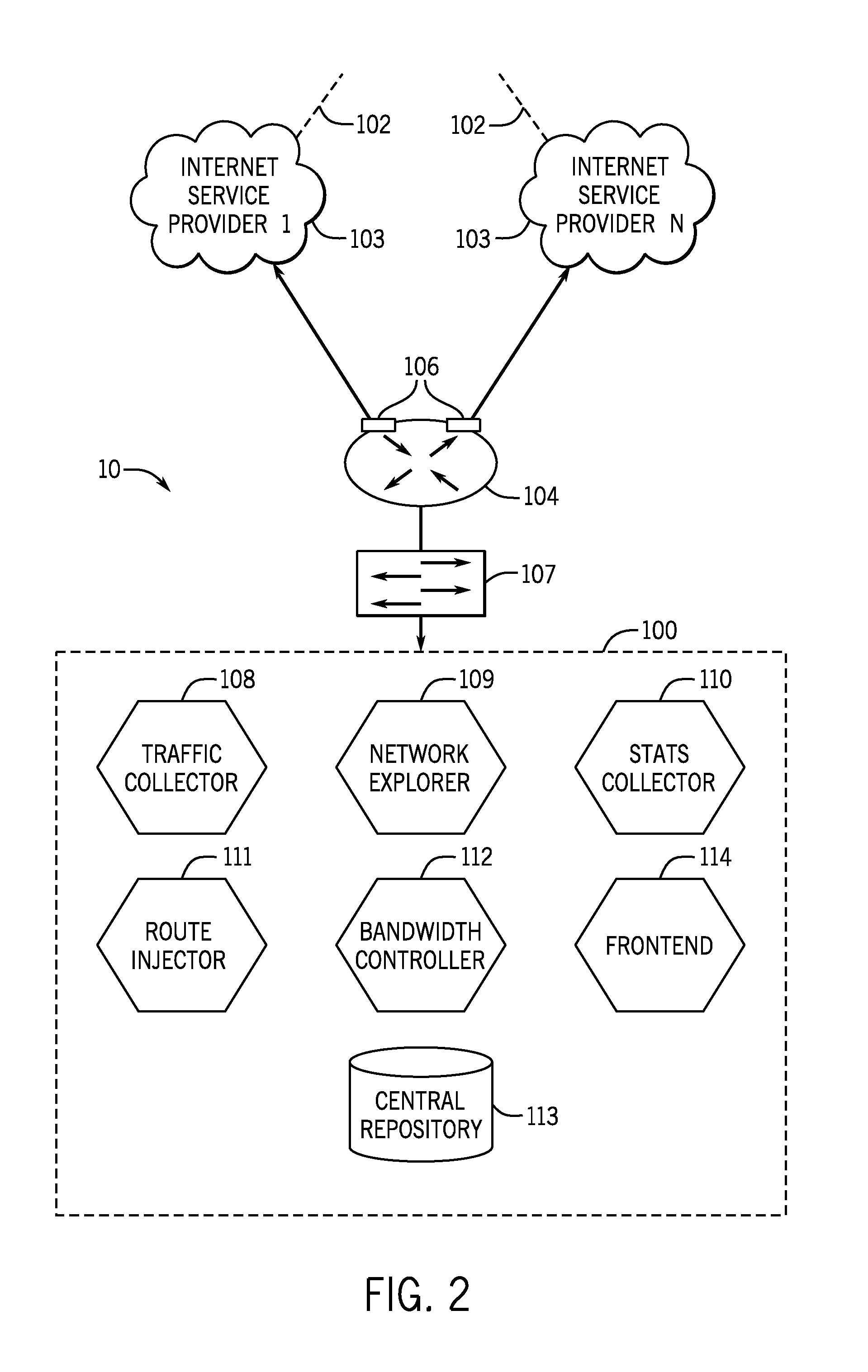 System and method for managing bandwidth usage rates in a packet-switched network