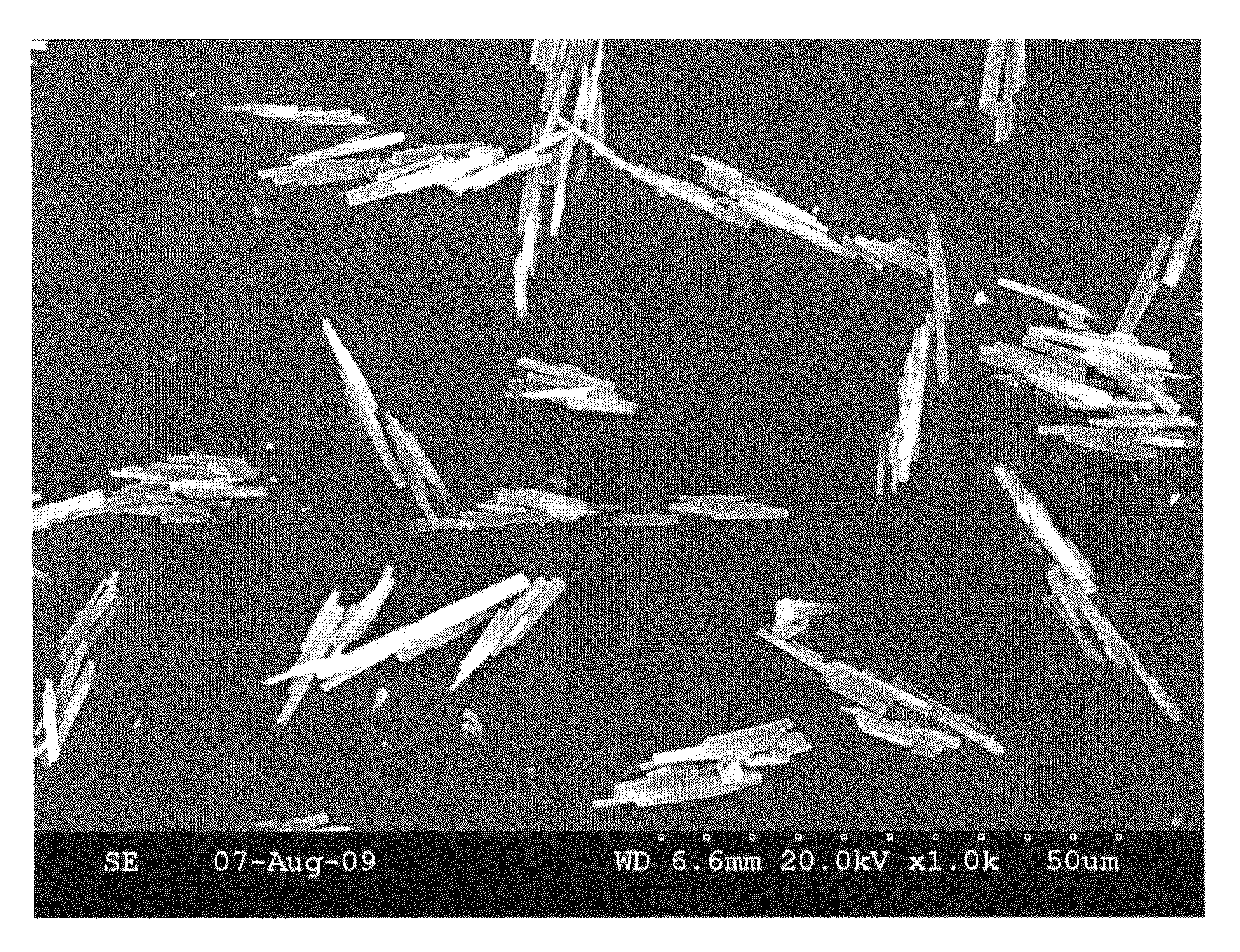 Synthesis of zinc acrylate copolymer from acid functional copolymer, zinc pyrithione, and copper compound