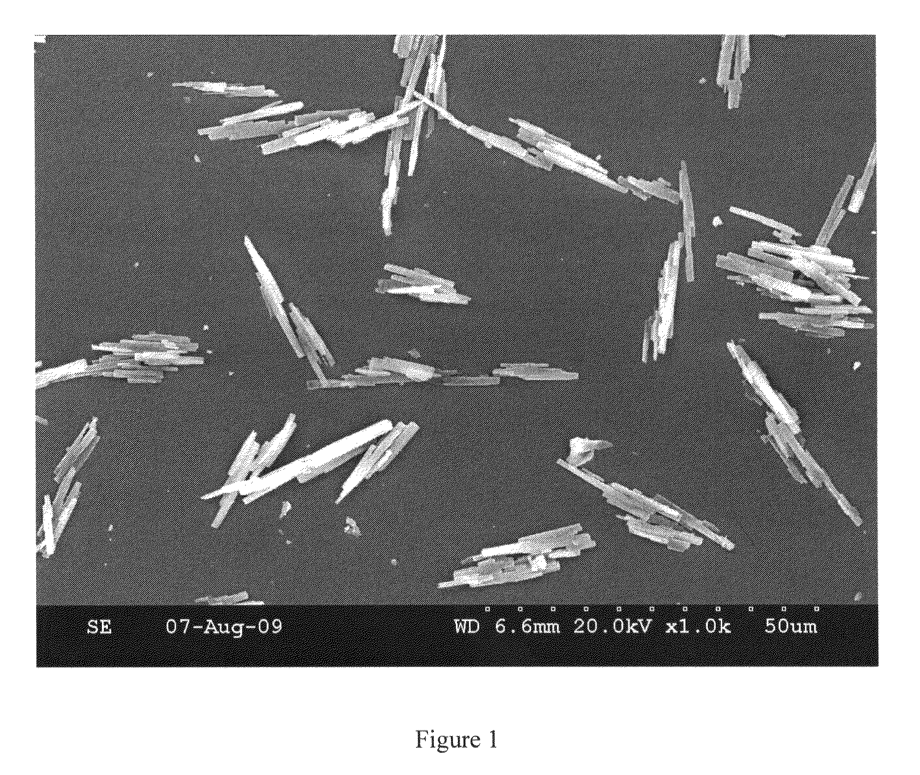 Synthesis of zinc acrylate copolymer from acid functional copolymer, zinc pyrithione, and copper compound