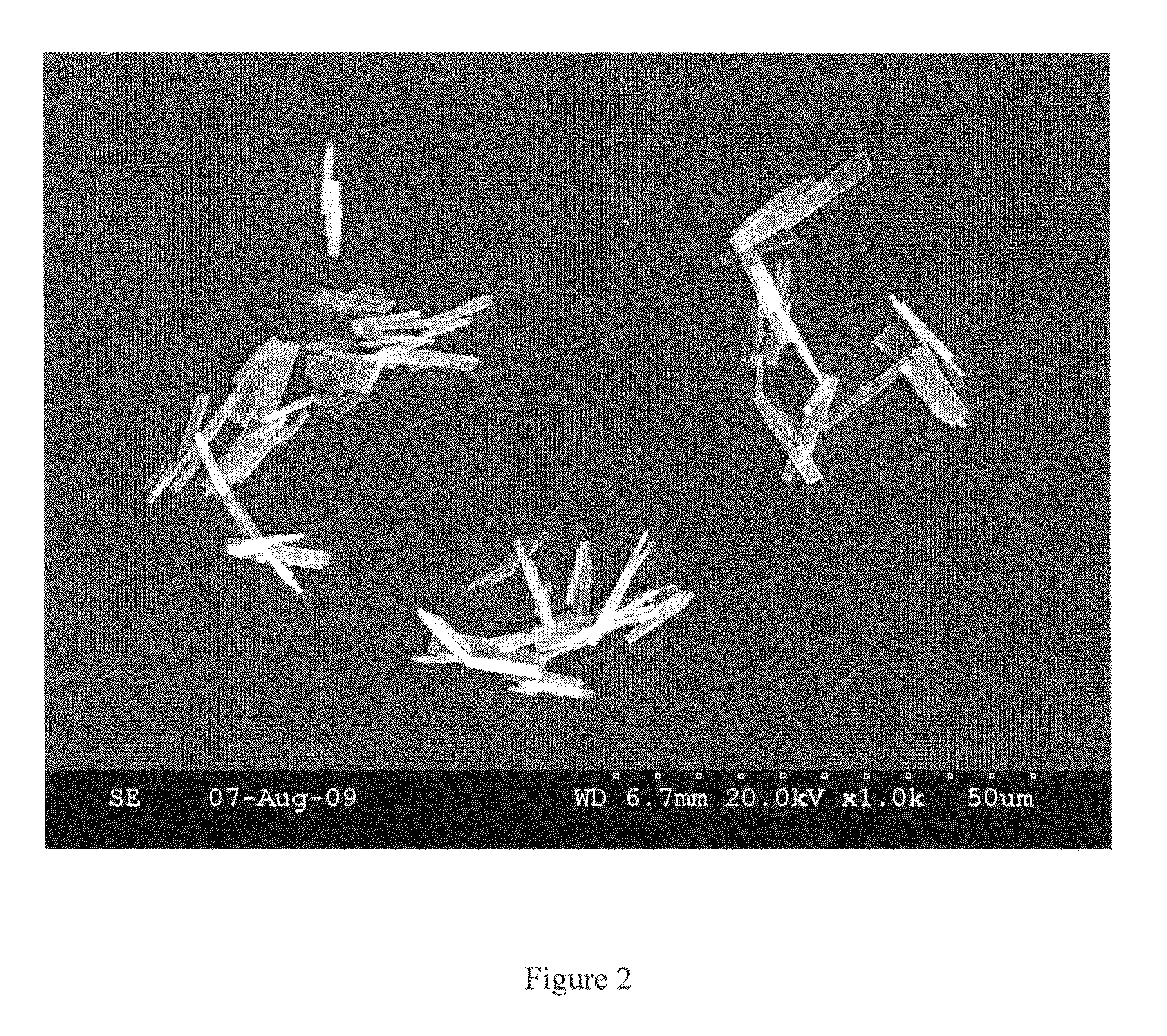 Synthesis of zinc acrylate copolymer from acid functional copolymer, zinc pyrithione, and copper compound