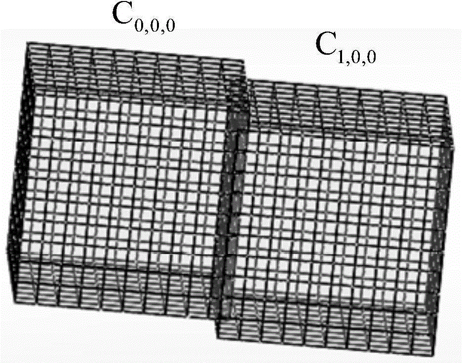 Self-calibration method for measuring system of three-dimensional large-stroke density workbench