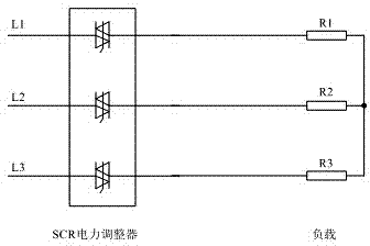 Balance control method of three-phase SCR (semiconductor control rectifier) power regulator