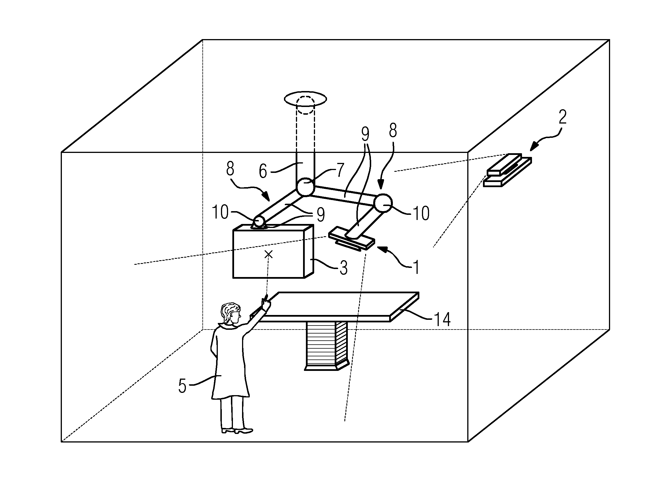 Gesture control having automated calibration