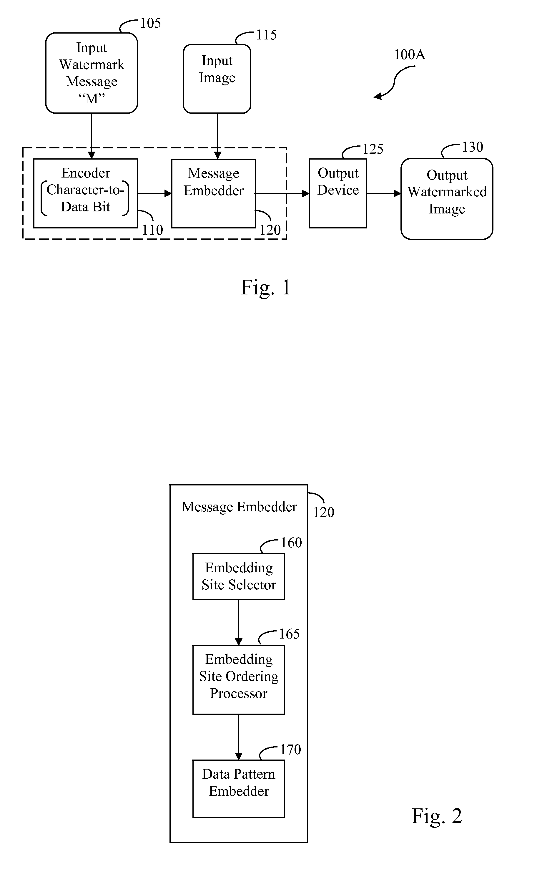 Skew Correction for Scanned Japanese/English Document Images