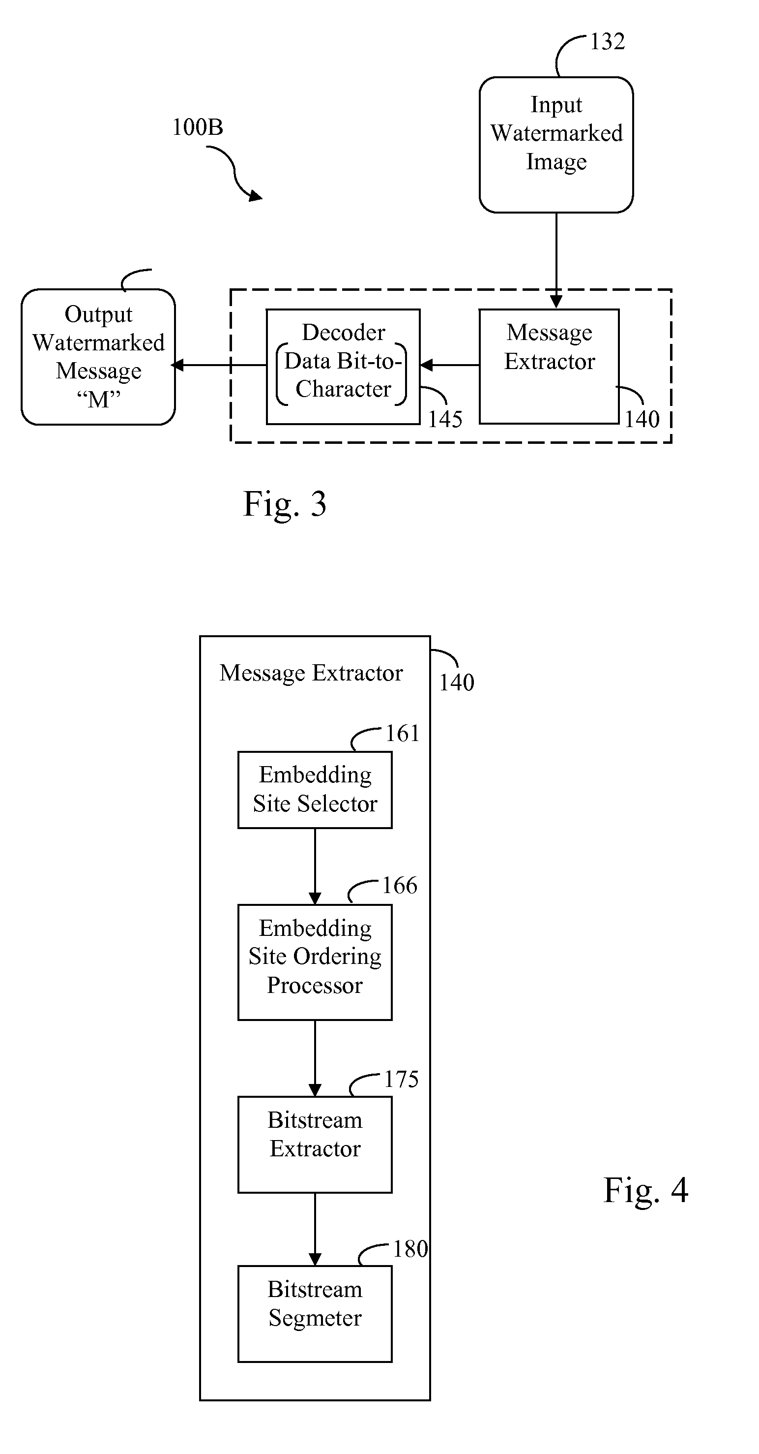 Skew Correction for Scanned Japanese/English Document Images