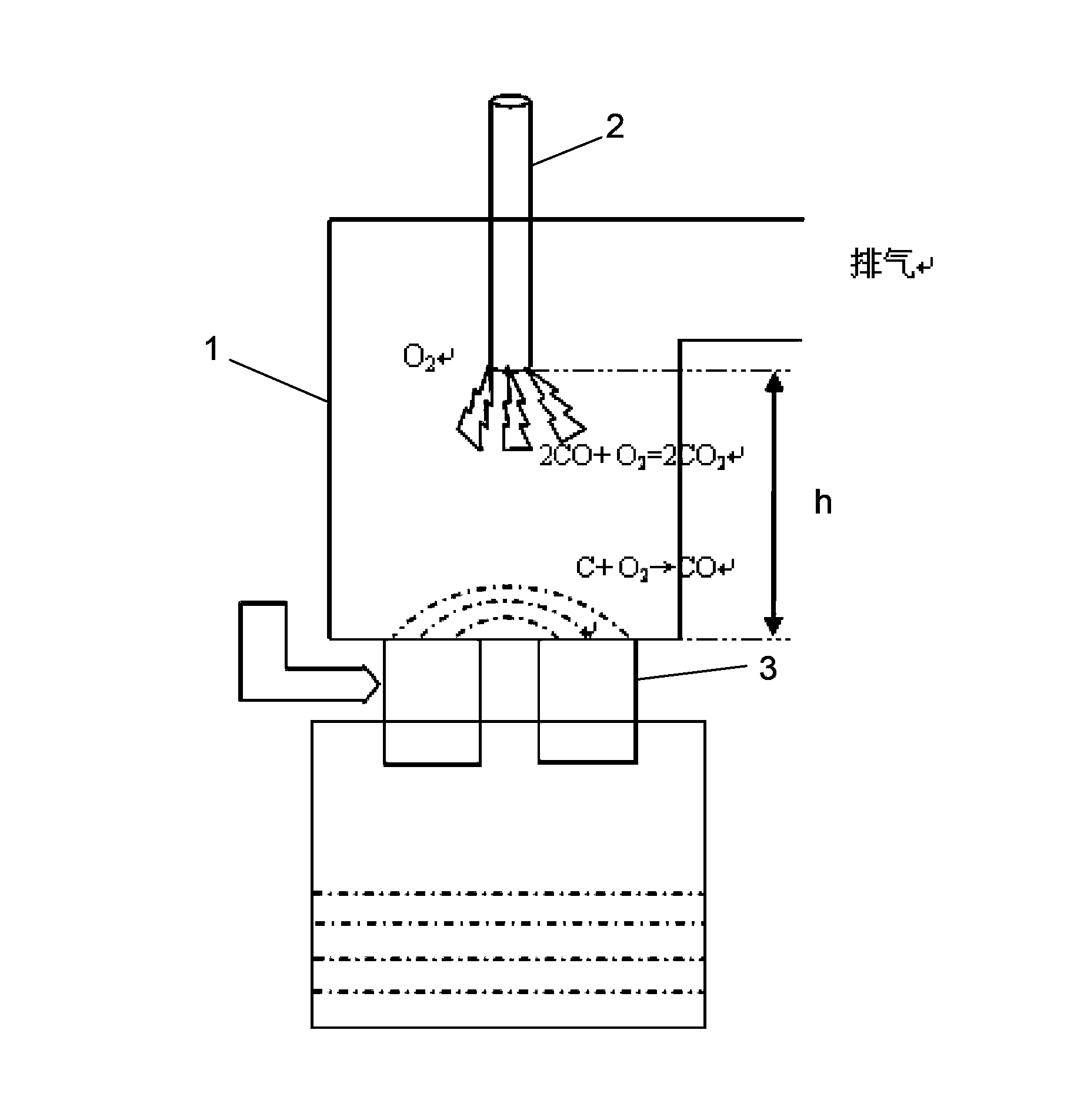 Method for controlling temperature rise in secondary combustion of vacuum refining exhaust gas