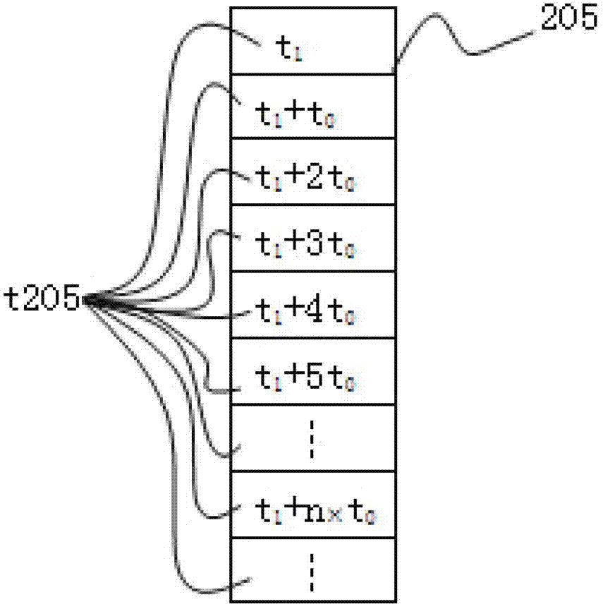 Exposure frame data generation method used for dot-matrix maskless photoetching