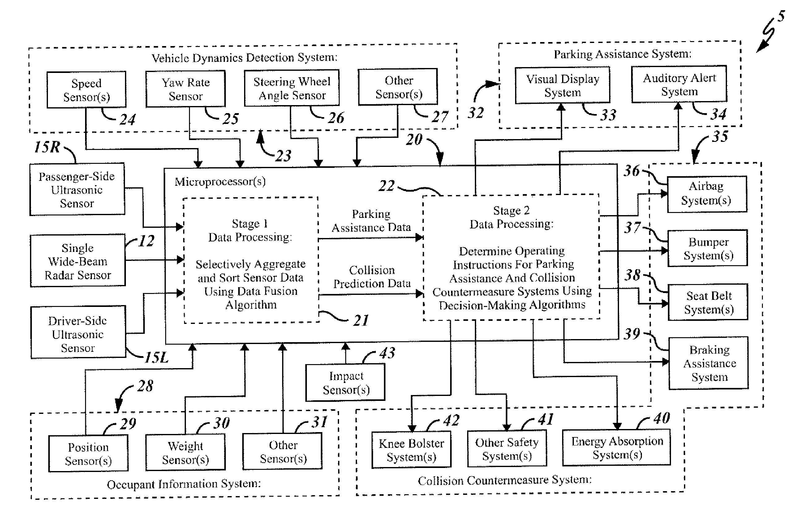 System and method for preemptively sensing an object and selectively operating both a collision countermeasure system and a parking assistance system aboard an automotive vehicle