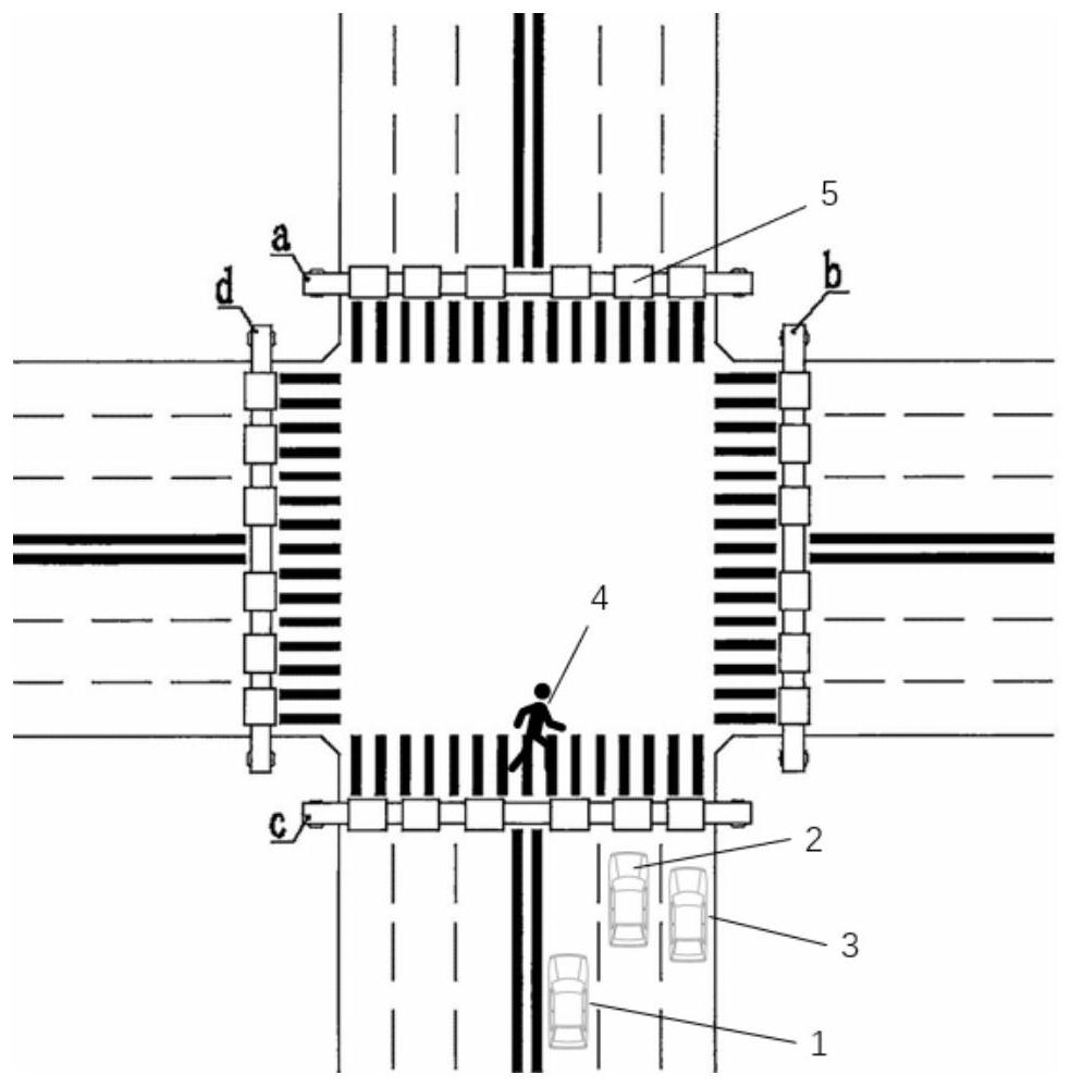 Intersection anti-collision warning system based on pedestrian tracking algorithm