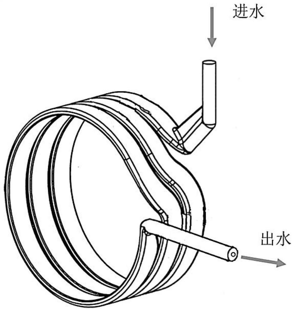 Casting method of integrated water-cooled motor casing of prefabricated spiral channel