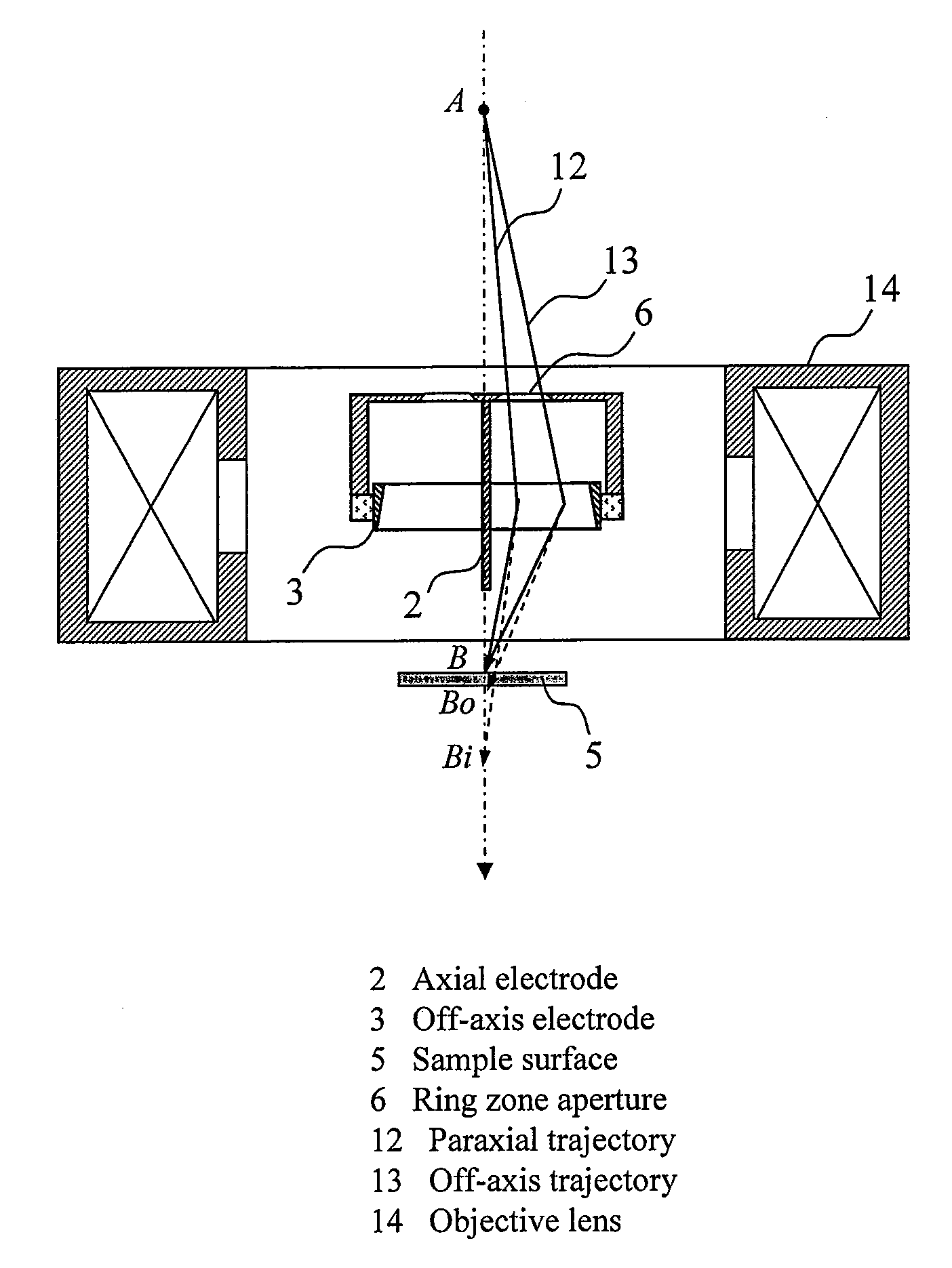 Charged Particle Beam Orbit Corrector and Charged Particle Beam Apparatus