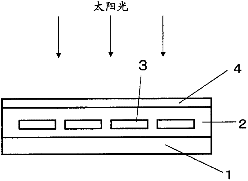 Polyester film, laminated film, and solar-cell back sheet and solar cell both including same